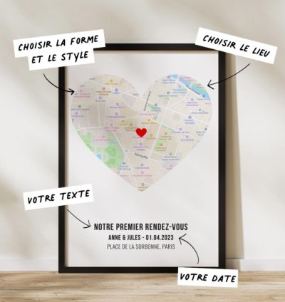 Poster personnalisé Là où tout a commencé