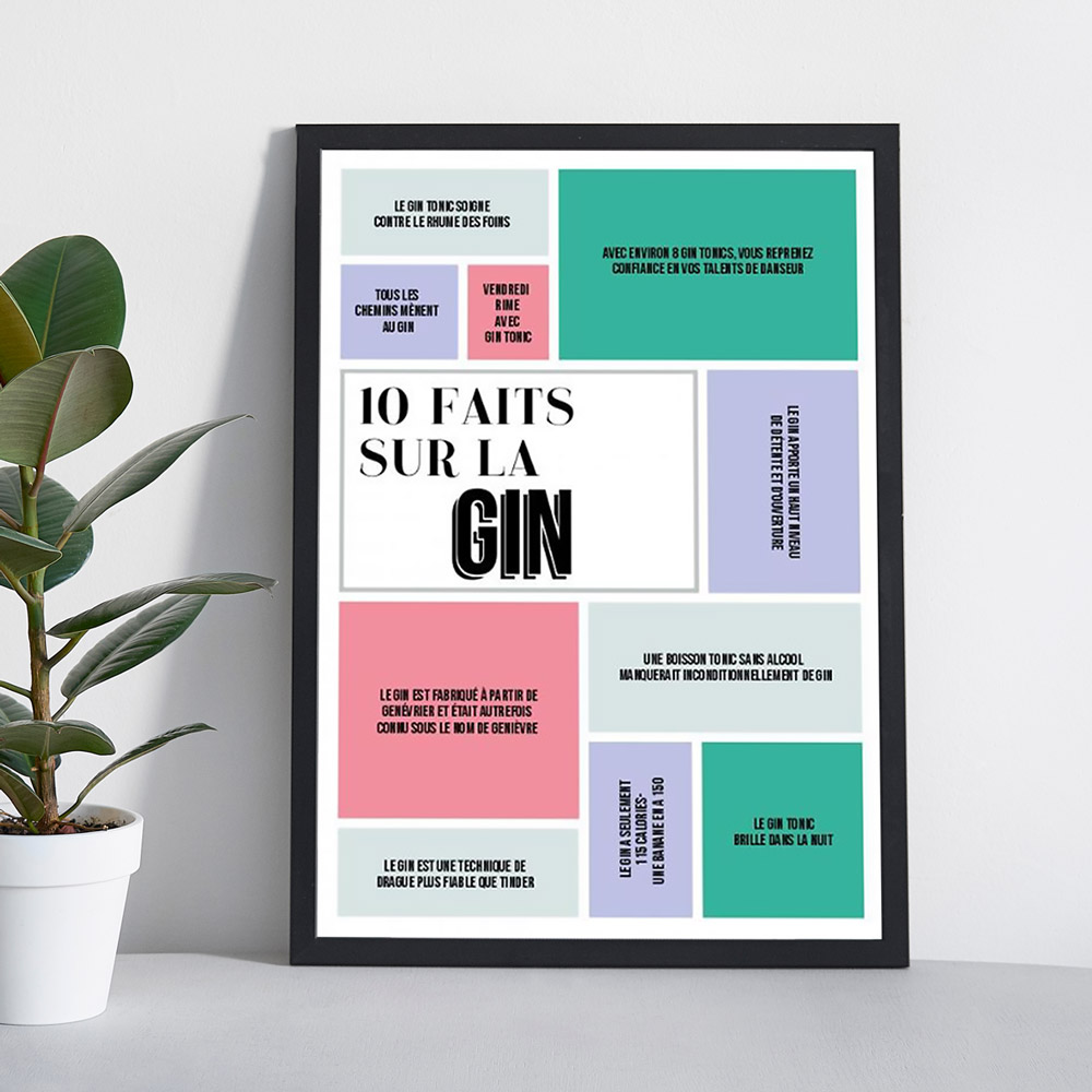 Poster personnalisable 10 faits sur...