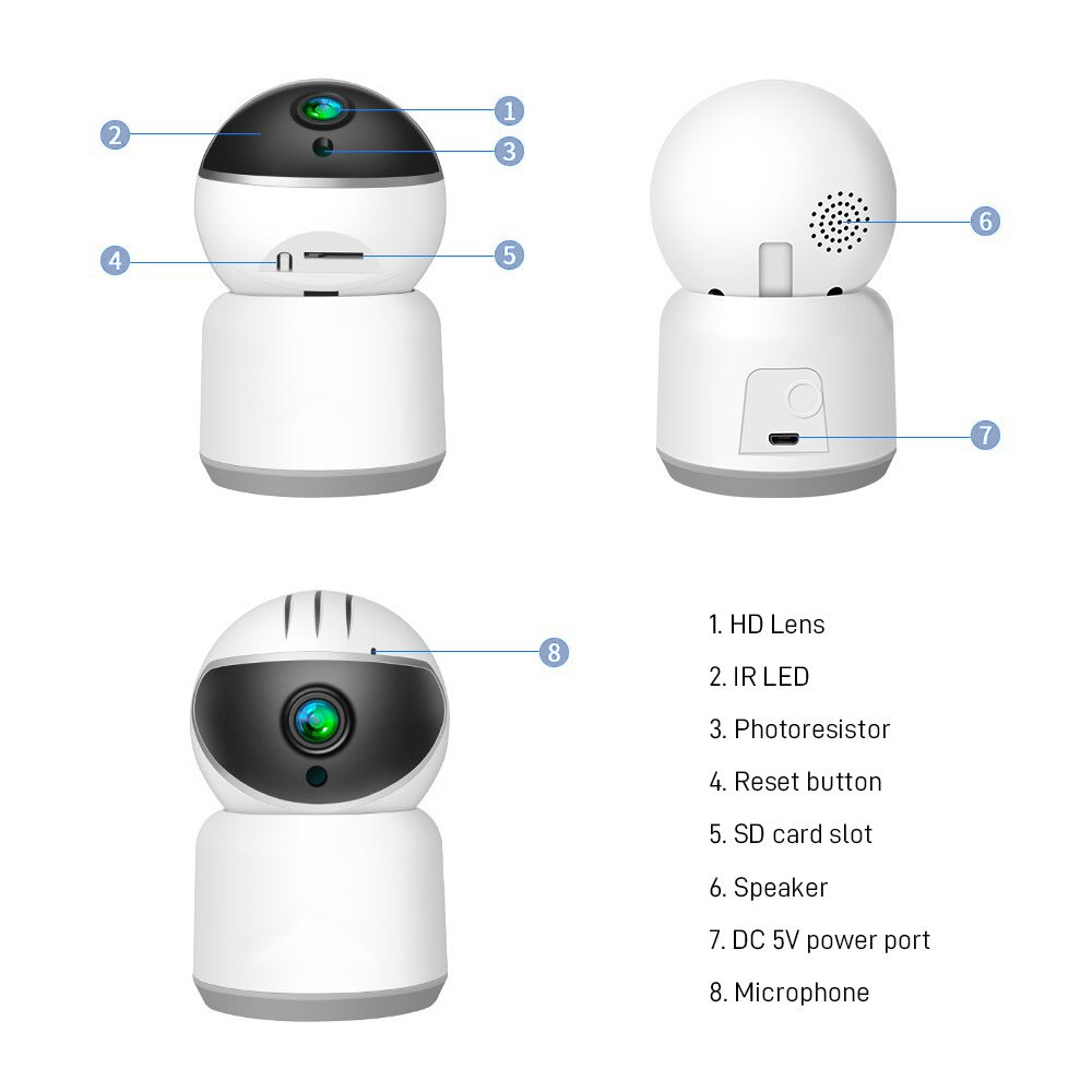 Caméra WIFI sans fil pour la maison