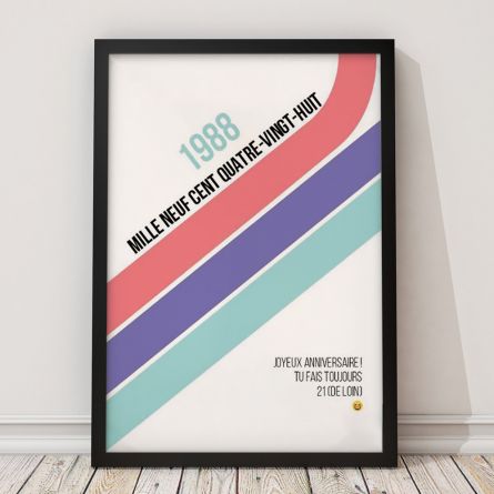 Affiche d'anniversaire personnalisable