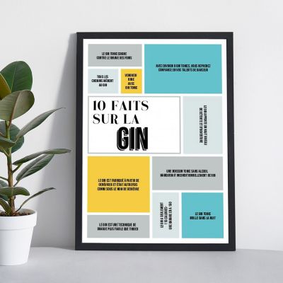 Cadeau 40 Ans Idees Cadeaux Hommes Et Femmes Pour Des 40 Ans